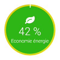 economie-energie-42